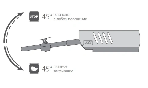 Механизм подъема двери MR213B.204GR грузоподъемность 2-4 кг  фото 2